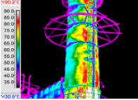 通過這幾項決定熱像儀的優(yōu)劣
