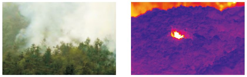 森林防火——紅外熱成像監(jiān)控系統(tǒng)