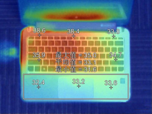 電子產(chǎn)品需要熱成像儀的場景