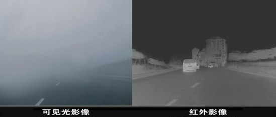 熱像儀設(shè)備的妙用