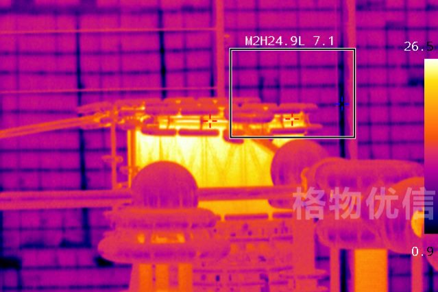 變電站紅外監(jiān)控