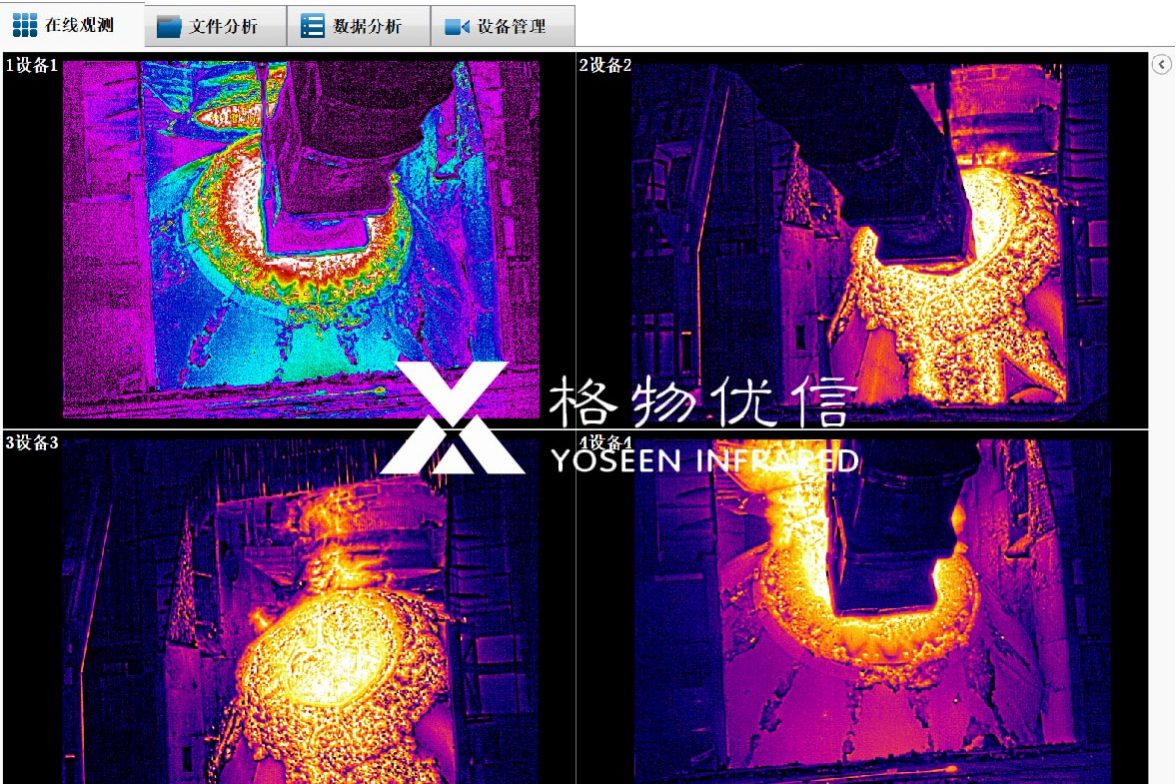 轉(zhuǎn)爐解決方案