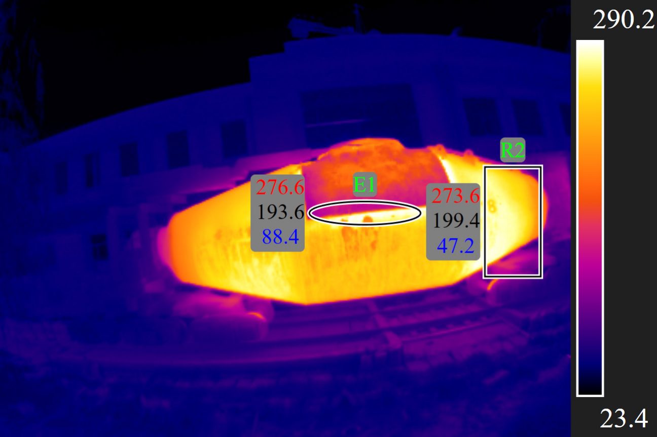 利用格物優(yōu)信紅外熱像儀軟件任意添加測(cè)溫對(duì)象