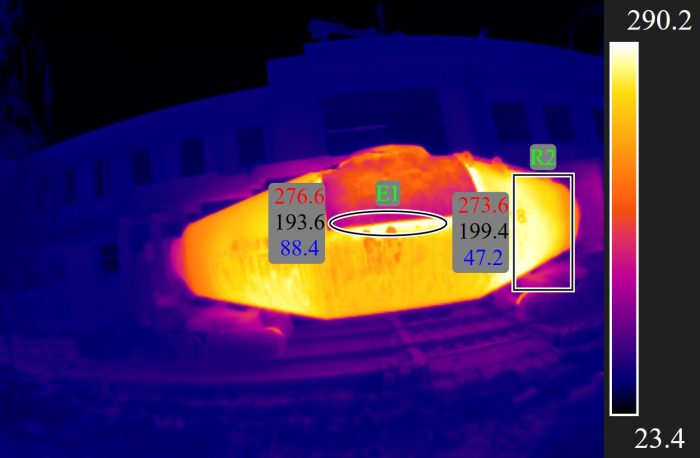 利用格物優(yōu)信紅外熱像儀軟件任意添加測溫對象