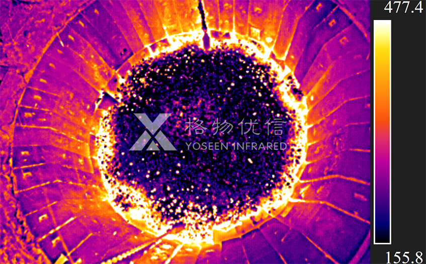 冶金高爐送風(fēng)支管監(jiān)控系統(tǒng)