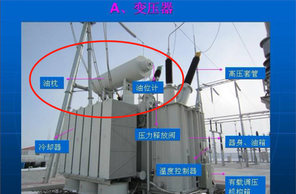 紅外熱像儀用于變壓器油枕檢測(cè)