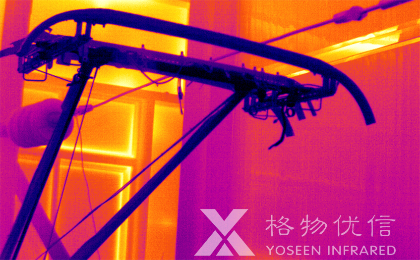 在線式紅外熱像儀用在什么地方