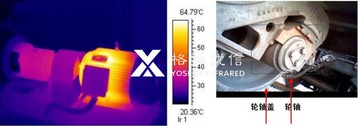 紅外熱像儀可以采用非接觸式的方法快速準確地測量出車輪輪軸的溫度