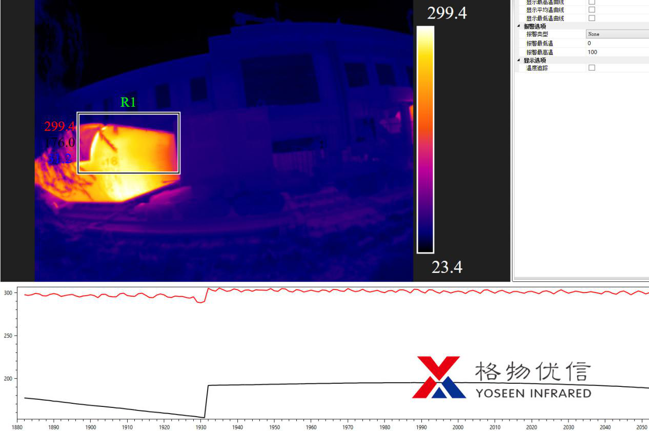 鋼鐵冶煉設(shè)備檢測(cè)方法都在這里！魚雷罐、鋼包、鋼渣、高溫轉(zhuǎn)爐…