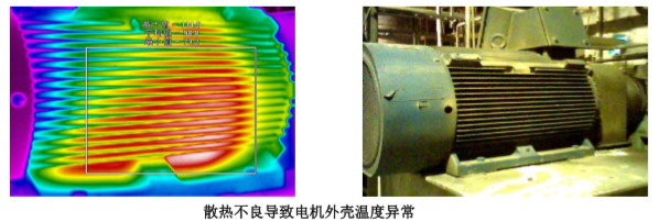 紅外熱像儀檢測電機異常發(fā)熱