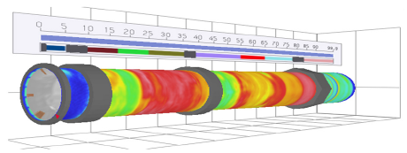 紅外熱像儀水泥窯紅外監(jiān)測(cè)