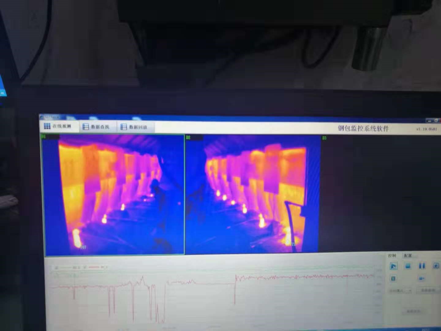 紅外熱像儀中間包監(jiān)測方案