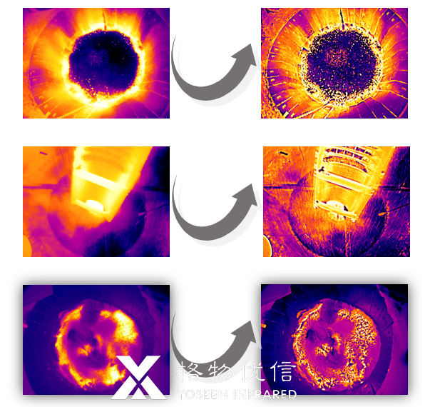 高爐料面監(jiān)測可行性方案