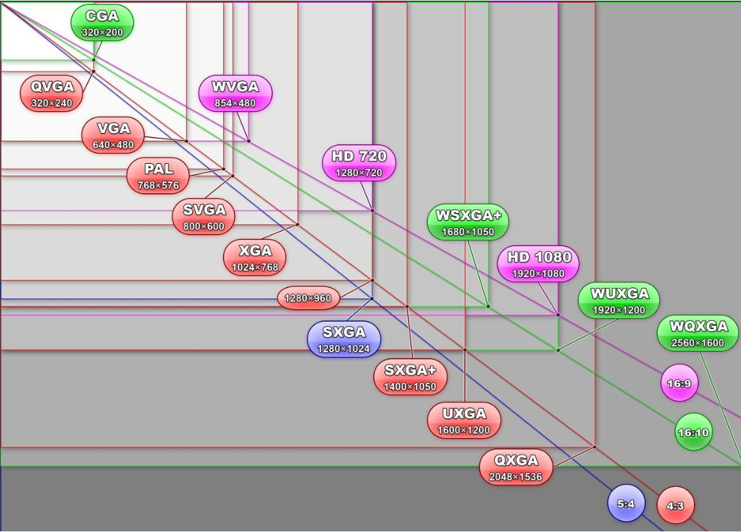 熱風(fēng)爐紅外熱像儀檢測(cè)應(yīng)用
