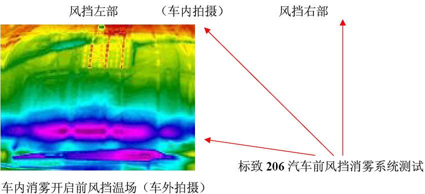 紅外熱像儀檢測(cè)汽車擋風(fēng)玻璃