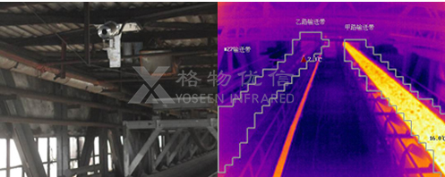 輸煤皮帶溫度熱像儀監(jiān)控應用