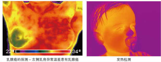 常說的長波、中波、短波紅外是什么