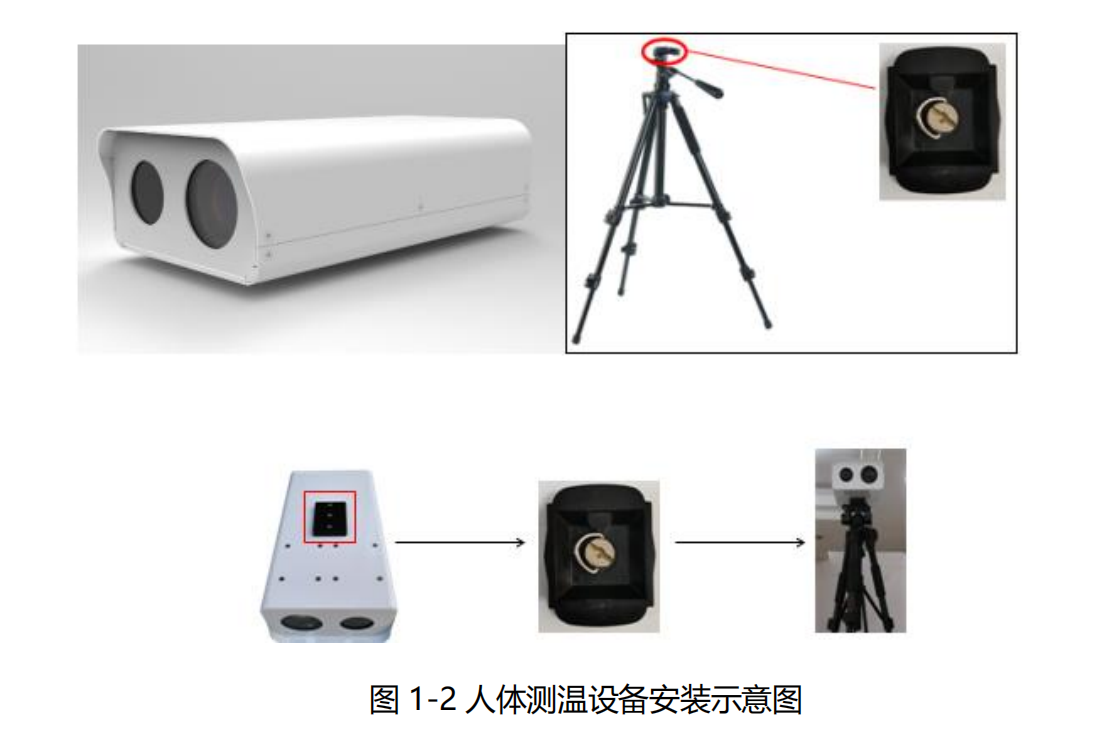 人體測溫設(shè)備安裝示意圖