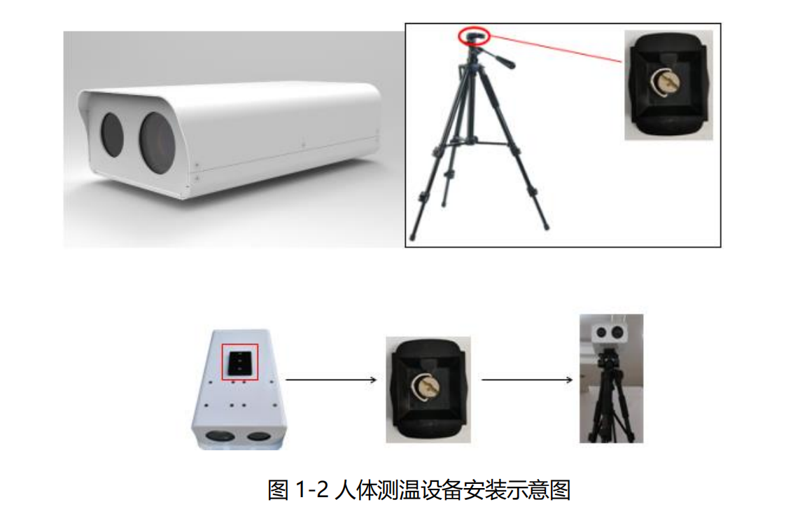 人體測溫設(shè)備快速安裝使用教程