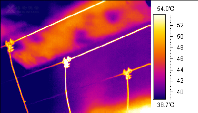 紅外熱成像儀在發(fā)電廠的作用