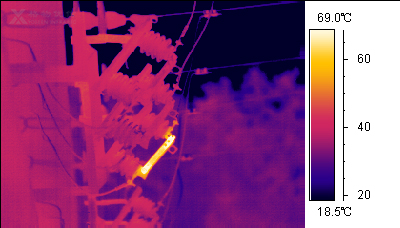 紅外熱成像儀在發(fā)電廠的作用