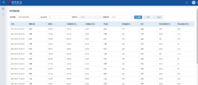 鐵水包烘烤紅外監(jiān)測(cè)系統(tǒng)