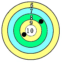 紅外自動(dòng)報(bào)靶系統(tǒng)