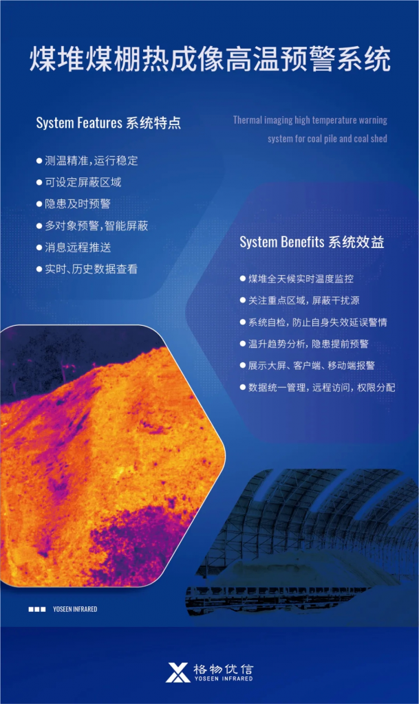 來中國國際煤炭設(shè)備展，看格物優(yōu)信技術(shù)賦能煤礦裝備智能化