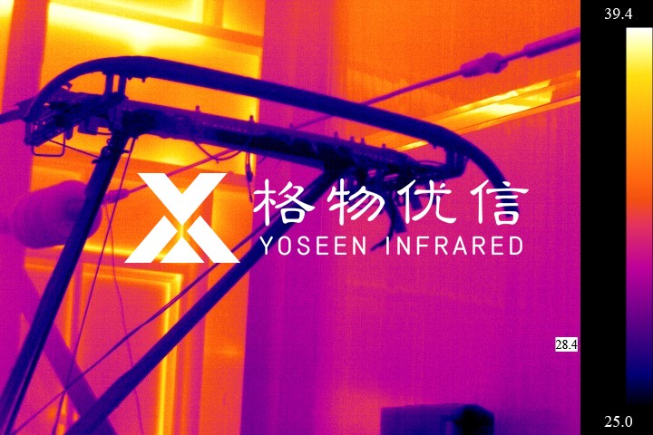 紅外熱像儀應用到鐵路行業(yè)