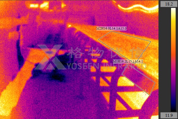 防爆熱像儀的主要應(yīng)用在哪些行業(yè)