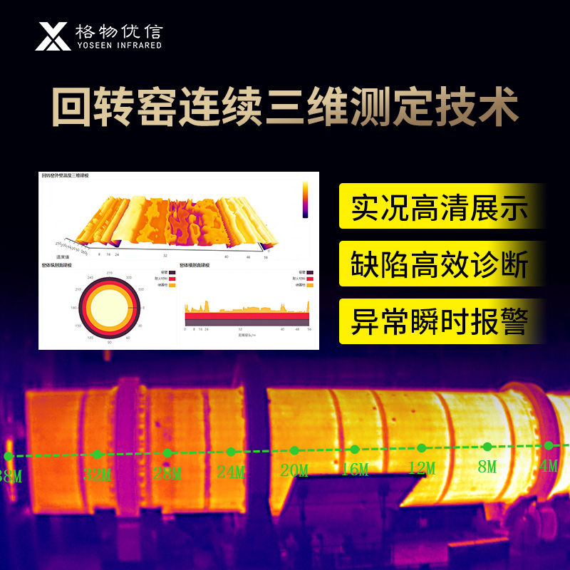 讓回轉(zhuǎn)窯監(jiān)測(cè)不再難？看過來