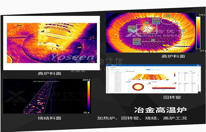格物優(yōu)信熱成像退膛裝置介紹