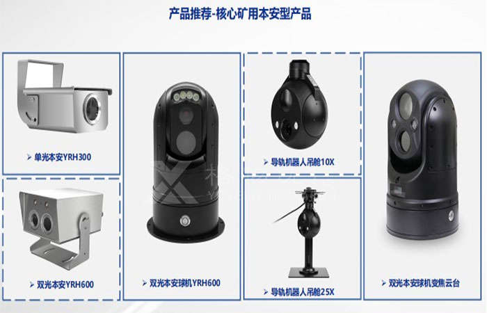 煤礦行業(yè)紅外熱像儀主要用在哪些場(chǎng)景？