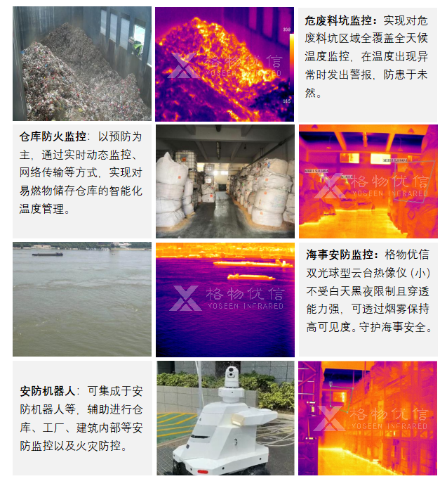 小型測(cè)溫型熱成像雙光譜球機(jī)