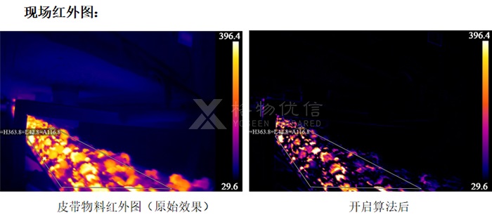 皮帶高溫自動(dòng)灑水降溫