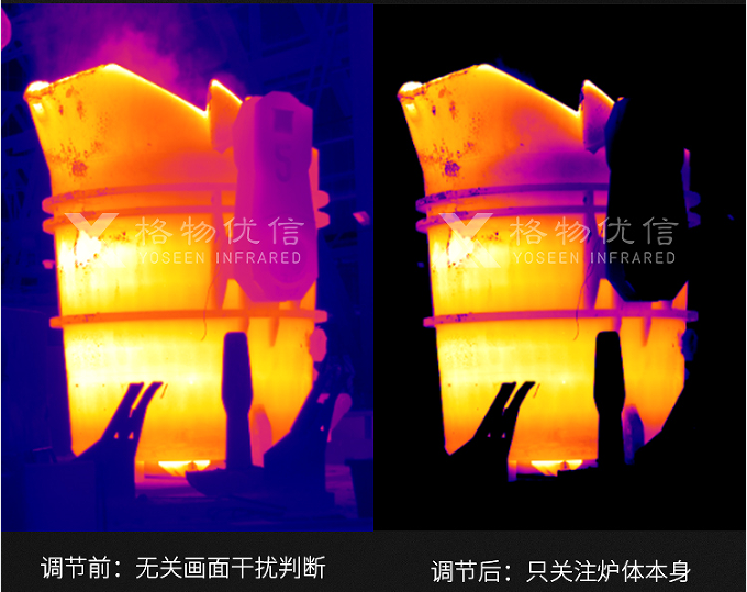 高溫專用熱像儀
