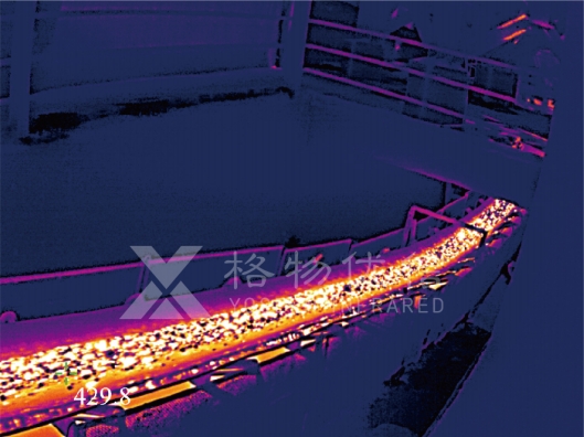 皮帶溫度檢測(cè)及自動(dòng)噴淋系統(tǒng)