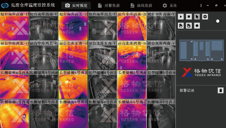 高大倉庫空間的火災(zāi)監(jiān)控系統(tǒng)方案