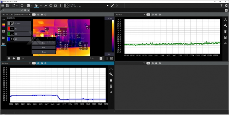 又一篇SCI！格物優(yōu)信科研熱像儀助力中國(guó)礦業(yè)大學(xué)煤多參數(shù)性能研究新突破