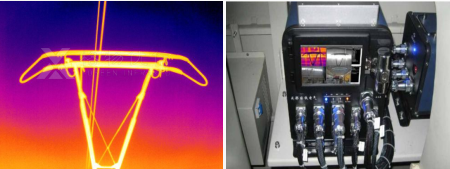 紅外熱像儀在受電弓在線監(jiān)測中的應(yīng)用