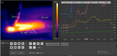 紅外熱成像技術(shù)如何破解電弧焊工藝的“測(cè)溫困局”