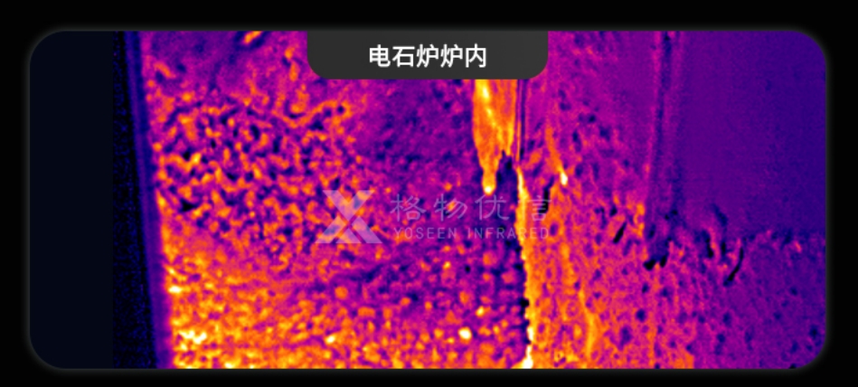 電石爐爐內(nèi)全景熱成像在線監(jiān)測系統(tǒng)